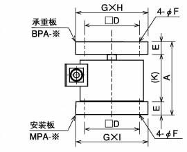 BP/MP 系列 BPMP4