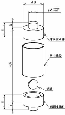 TB 系列